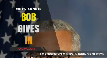 Unveiling Bob Gives' Political Affiliation: Which Party Does He Support?