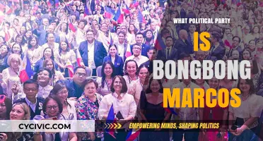 Bongbong Marcos' Political Affiliation: Unraveling His Party Membership