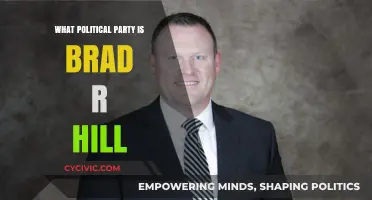 Unveiling Brad R. Hill's Political Party Affiliation: A Comprehensive Overview
