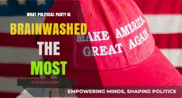 Unraveling Political Loyalty: Which Party's Followers Are Most Brainwashed?