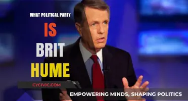 Exploring Brit Hume's Political Party Affiliation: Uncovering His Ideological Leanings