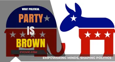 Understanding the Political Affiliation of Brown: A Comprehensive Analysis