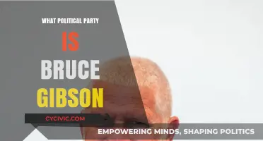 Unveiling Bruce Gibson's Political Party Affiliation: A Comprehensive Analysis