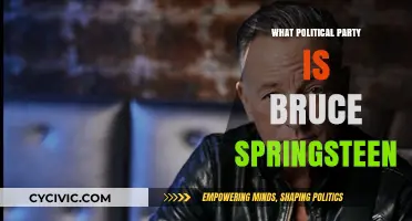 Bruce Springsteen's Political Party: Unraveling the Boss's Ideological Leanings