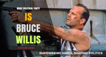 Unveiling Bruce Willis' Political Party: A Surprising Affiliation Revealed