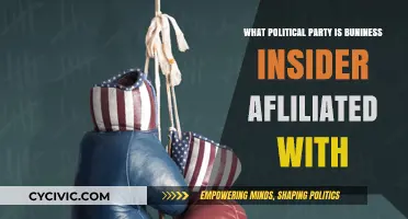 Business Insider's Political Affiliation: Uncovering Its Party Leanings and Biases