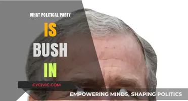 Which Political Party Did Former President George W. Bush Belong To?