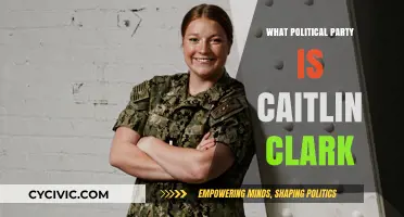 Caitlin Clark's Political Affiliation: Unraveling Her Party Preferences