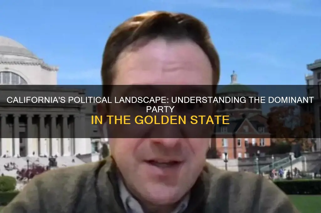 what political party is california