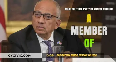 Carlos Cordeiro's Political Affiliation: Unveiling His Party Membership
