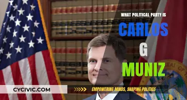 Carlos G. Muniz's Political Party Affiliation: Unveiling His Political Leanings