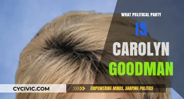 Carolyn Goodman's Political Affiliation: Unraveling Her Party Ties