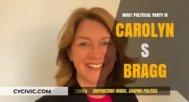 Carolyn S. Bragg's Political Party Affiliation: Uncovering Her Political Leanings