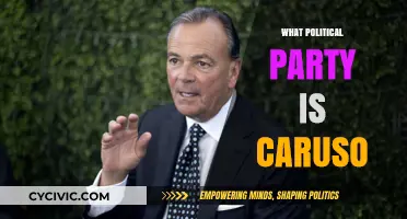 Unveiling Rick Caruso's Political Party Affiliation: Democrat, Republican, or Independent?