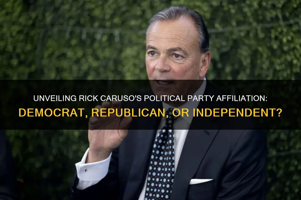 what political party is caruso