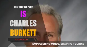 Unveiling Charles Burkett's Political Party Affiliation: A Comprehensive Analysis