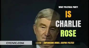 Charlie Rose's Political Affiliation: Uncovering His Party Allegiance