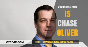 Chase Oliver's Political Party: Unveiling His Libertarian Affiliation