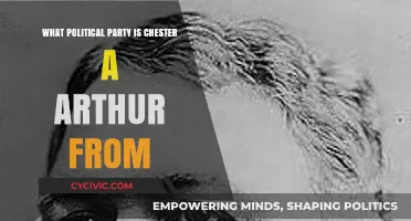 Chester A. Arthur's Political Party: Uncovering His Affiliation