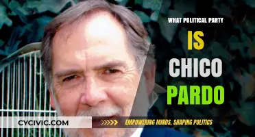 Exploring Chico Pardo's Political Affiliation: Which Party Does He Support?