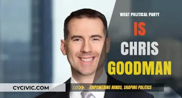 Chris Goodman's Political Affiliation: Uncovering His Party Loyalty