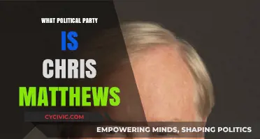 Chris Matthews' Political Party Affiliation: Unraveling His Ideological Leanings