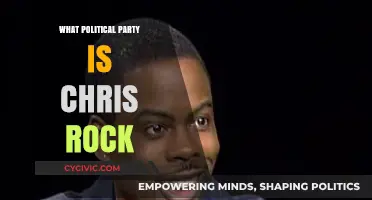 Chris Rock's Political Party: Uncovering His Affiliation and Views