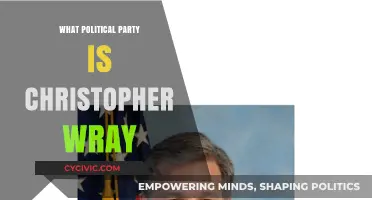 Christopher Wray's Political Affiliation: Unraveling the FBI Director's Party Ties