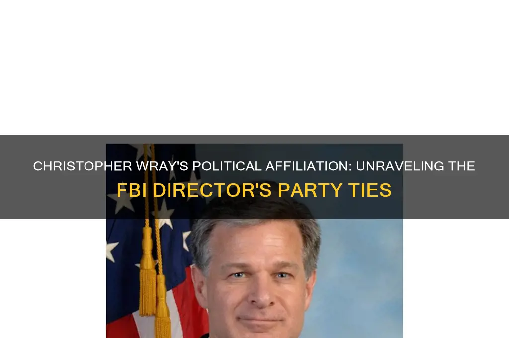 what political party is christopher wray