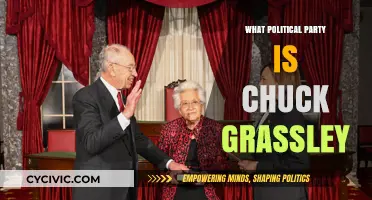 Chuck Grassley's Political Affiliation: Unraveling His Party Loyalty