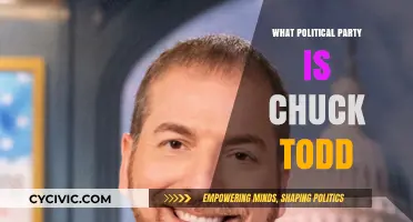 Chuck Todd's Political Party Affiliation: Unraveling the Journalist's Leanings