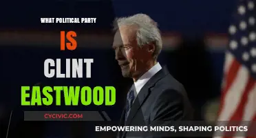 Clint Eastwood's Political Affiliation: Unraveling His Party Loyalty