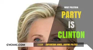 Understanding Hillary Clinton's Political Party Affiliation: A Comprehensive Overview