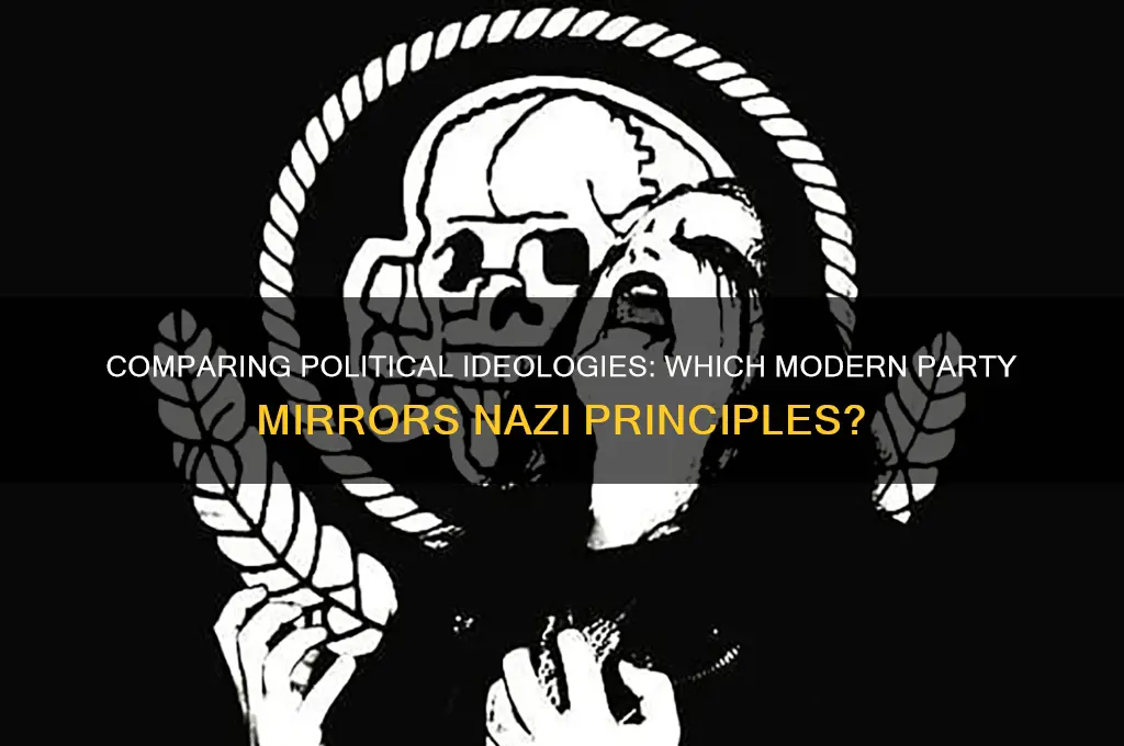 what political party is closer to nazi