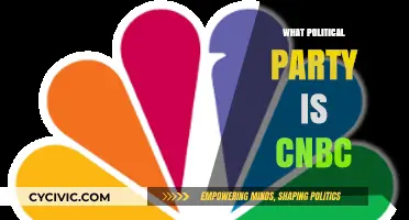 Is CNBC Affiliated with a Political Party? Uncovering the Network's Bias