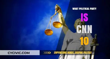 CNN 10's Political Leanings: Uncovering Its Party Affiliation and Bias