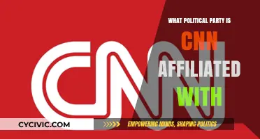 CNN's Political Leanings: Uncovering the Network's Alleged Party Affiliation