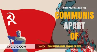 Communism's Political Affiliation: Understanding Its Place in Global Party Systems