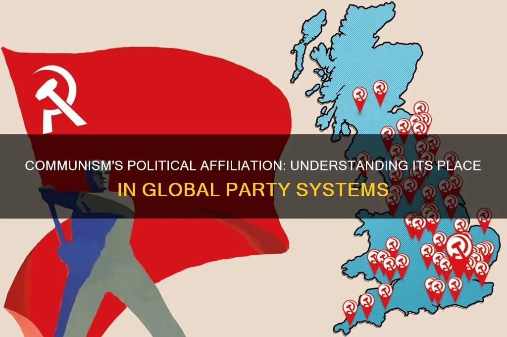 what political party is communism apart of