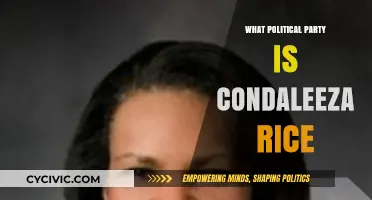 Condoleezza Rice's Political Affiliation: Unraveling Her Party Ties