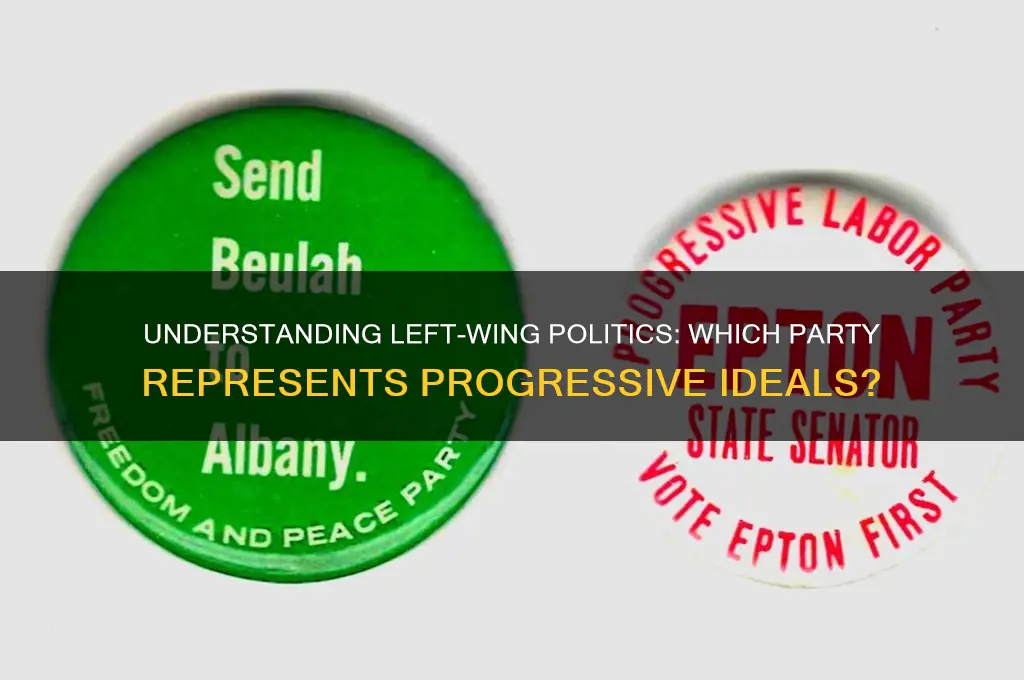 what political party is considered left