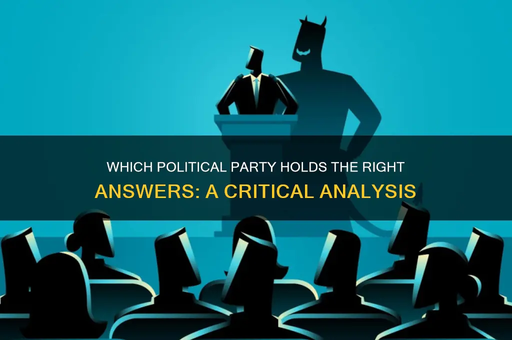 what political party is correct