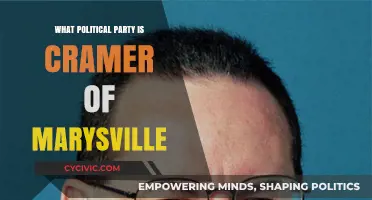 Cramer of Marysville: Uncovering His Political Party Affiliation