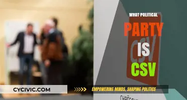 Understanding the CSV Party: Political Affiliation and Core Principles Explained