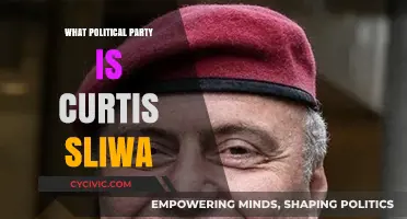 Curtis Sliwa's Political Affiliation: Uncovering His Party Ties
