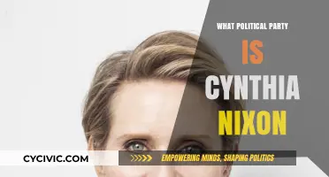 Cynthia Nixon's Political Party: Unraveling Her Progressive Democratic Affiliation