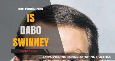 Dabo Swinney's Political Party: Unraveling the Coach's Affiliation