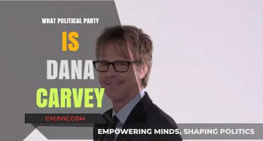 Dana Carvey's Political Affiliation: Uncovering His Party Preferences