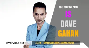 Dave Gahan's Political Affiliation: Uncovering His Party Preferences