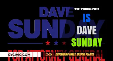 Unveiling Dave Sunday's Political Affiliation: Which Party Does He Support?
